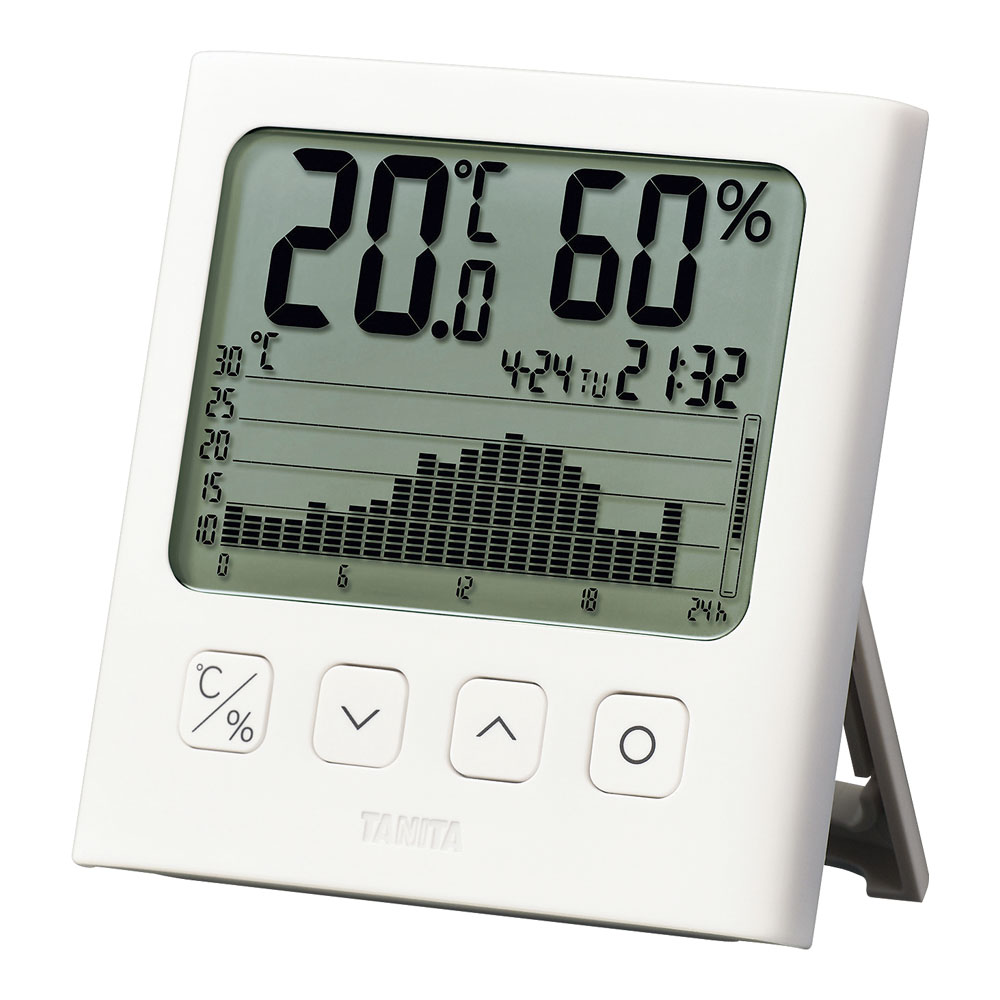温度計・湿度計 | 業務用厨房用品・調理道具の総合通販 | 株式会社太幸通販サイト