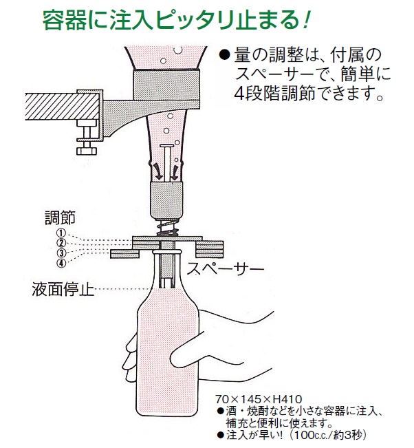 ワンショット・メジャーマルチ II クランプタイプ1連型 酒燗器 日本酒